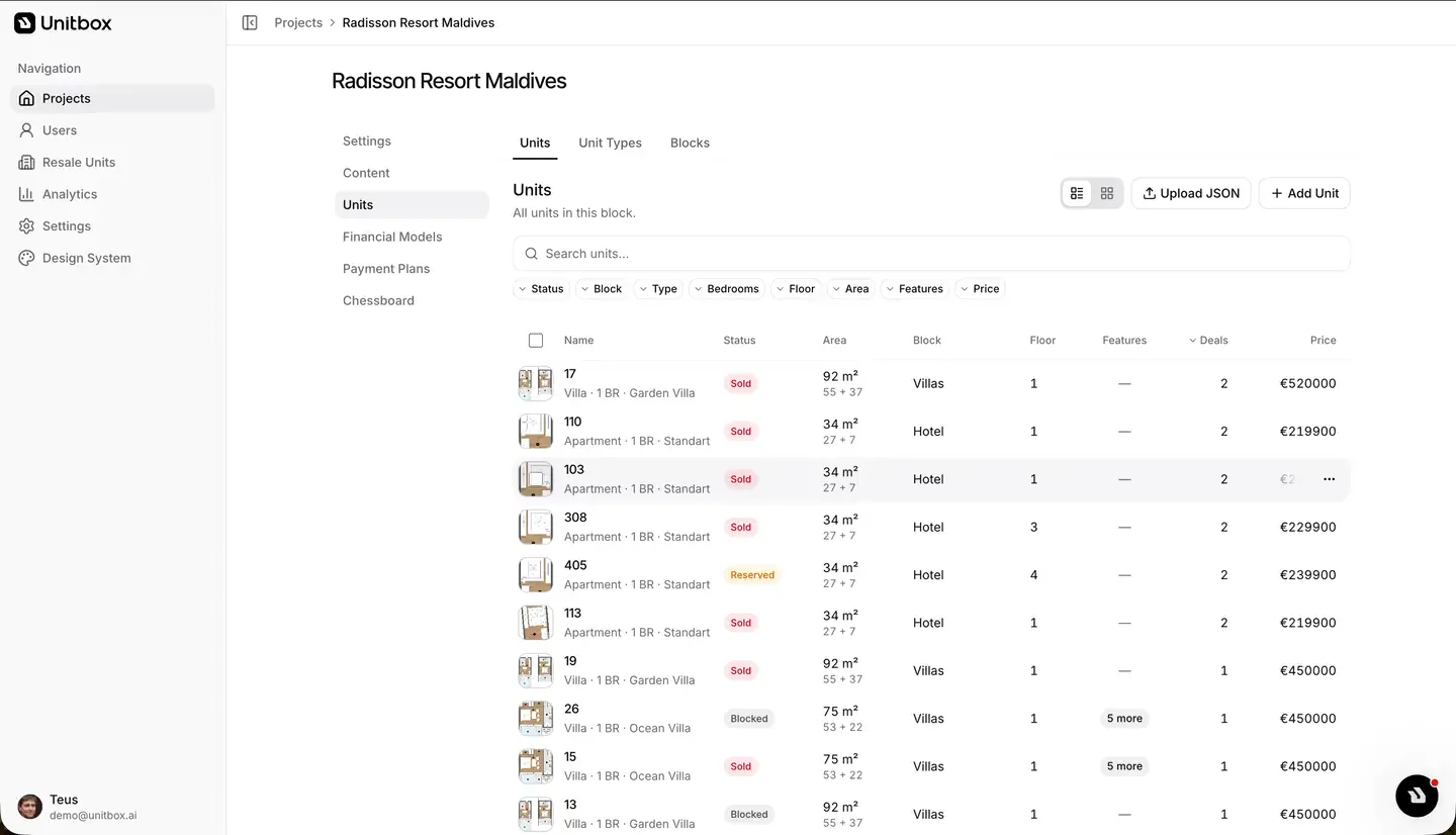 Unitbox Dashboard and Design System